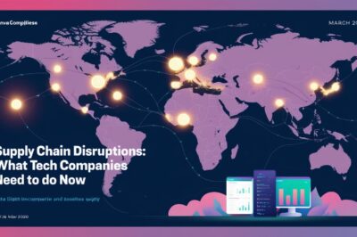 Supply Chain Disruptions: What Tech Companies Need to Do Now